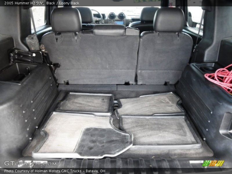 Black / Ebony Black 2005 Hummer H2 SUV