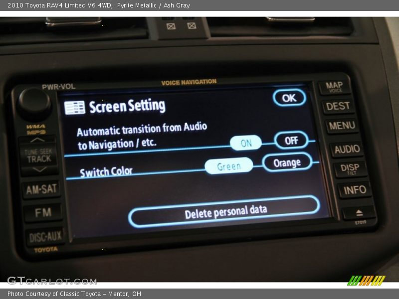 Pyrite Metallic / Ash Gray 2010 Toyota RAV4 Limited V6 4WD