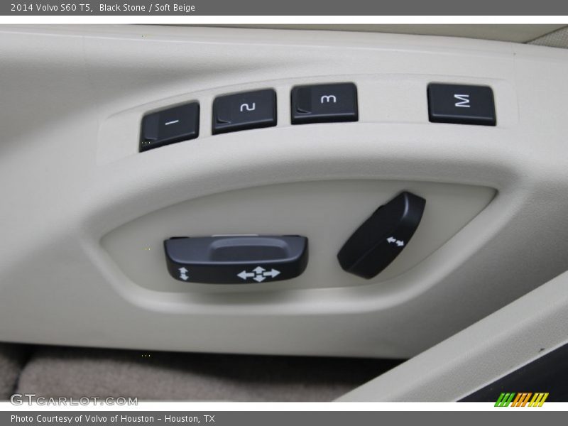 Controls of 2014 S60 T5