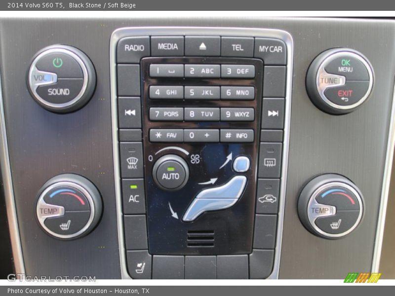 Controls of 2014 S60 T5