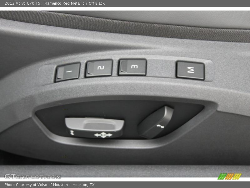 Controls of 2013 C70 T5