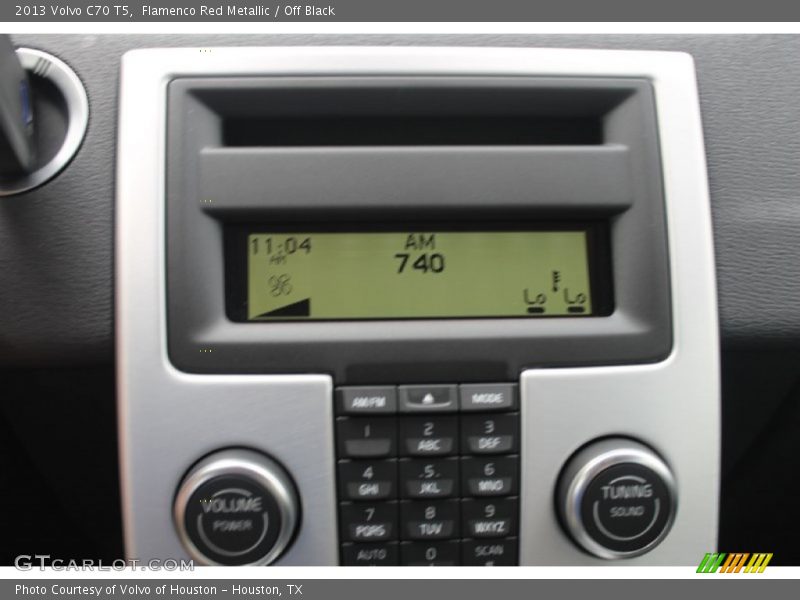 Flamenco Red Metallic / Off Black 2013 Volvo C70 T5