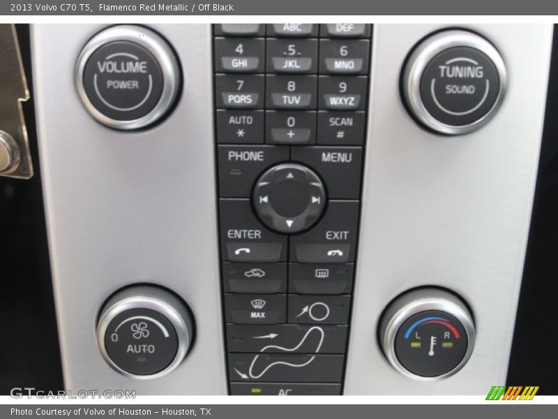 Controls of 2013 C70 T5