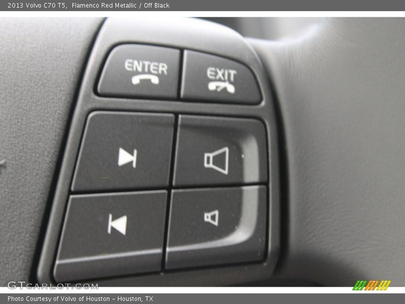 Flamenco Red Metallic / Off Black 2013 Volvo C70 T5