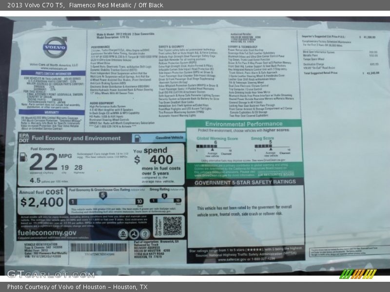  2013 C70 T5 Window Sticker