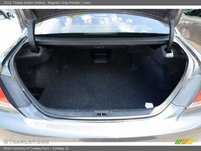 Magnetic Gray Metallic / Ivory 2012 Toyota Avalon Limited
