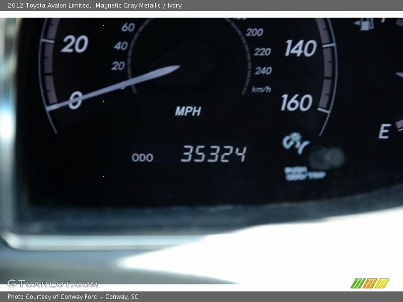 Magnetic Gray Metallic / Ivory 2012 Toyota Avalon Limited