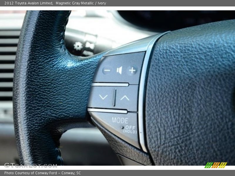 Magnetic Gray Metallic / Ivory 2012 Toyota Avalon Limited
