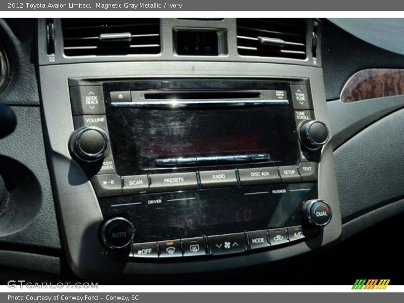 Magnetic Gray Metallic / Ivory 2012 Toyota Avalon Limited