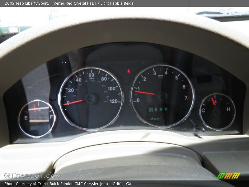  2009 Liberty Sport Sport Gauges