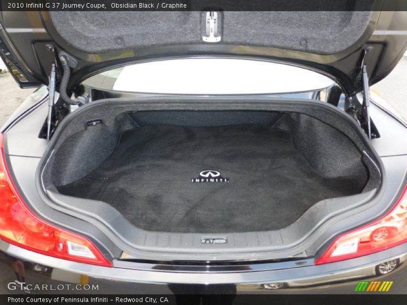 Obsidian Black / Graphite 2010 Infiniti G 37 Journey Coupe