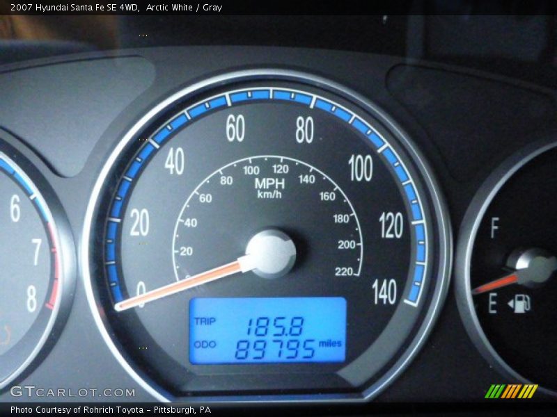 Arctic White / Gray 2007 Hyundai Santa Fe SE 4WD