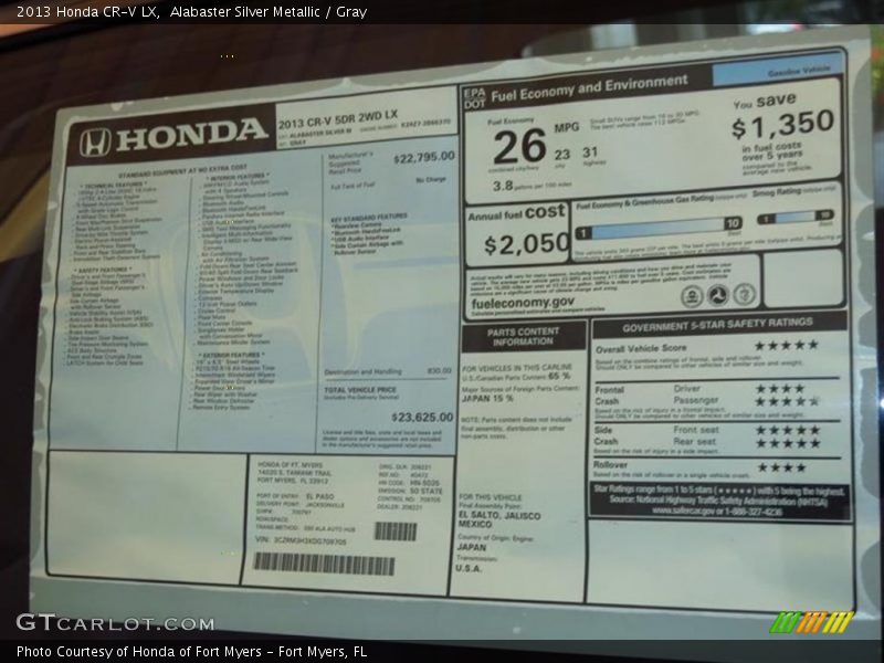 Alabaster Silver Metallic / Gray 2013 Honda CR-V LX