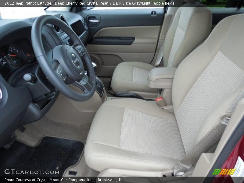 Deep Cherry Red Crystal Pearl / Dark Slate Gray/Light Pebble Beige 2012 Jeep Patriot Latitude