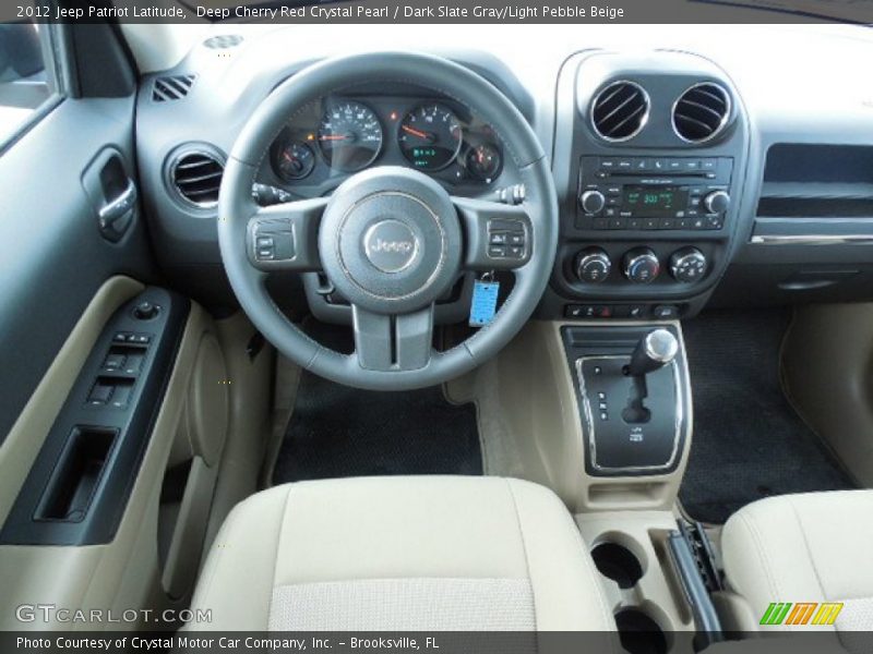 Deep Cherry Red Crystal Pearl / Dark Slate Gray/Light Pebble Beige 2012 Jeep Patriot Latitude