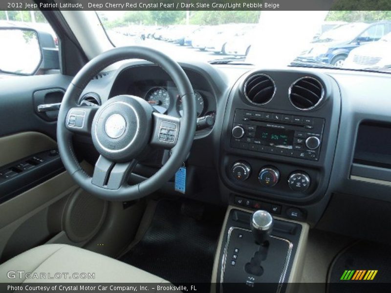 Deep Cherry Red Crystal Pearl / Dark Slate Gray/Light Pebble Beige 2012 Jeep Patriot Latitude
