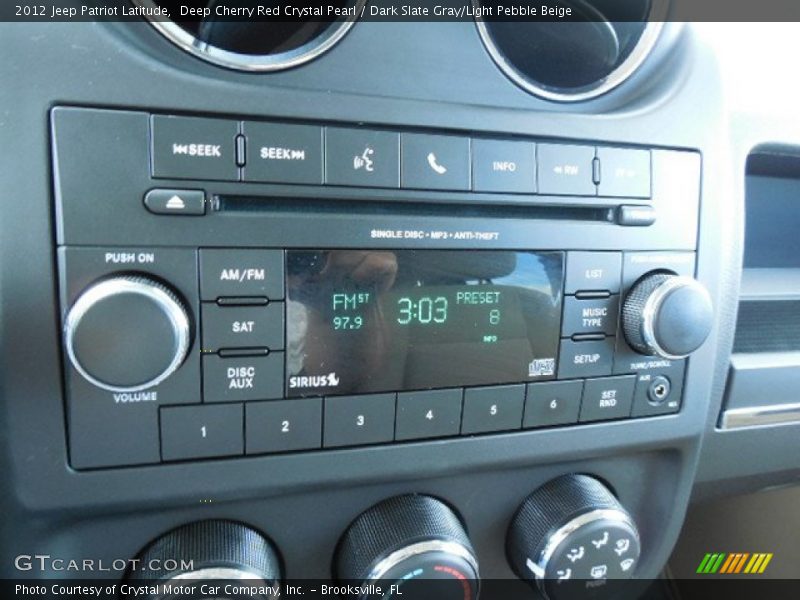 Deep Cherry Red Crystal Pearl / Dark Slate Gray/Light Pebble Beige 2012 Jeep Patriot Latitude