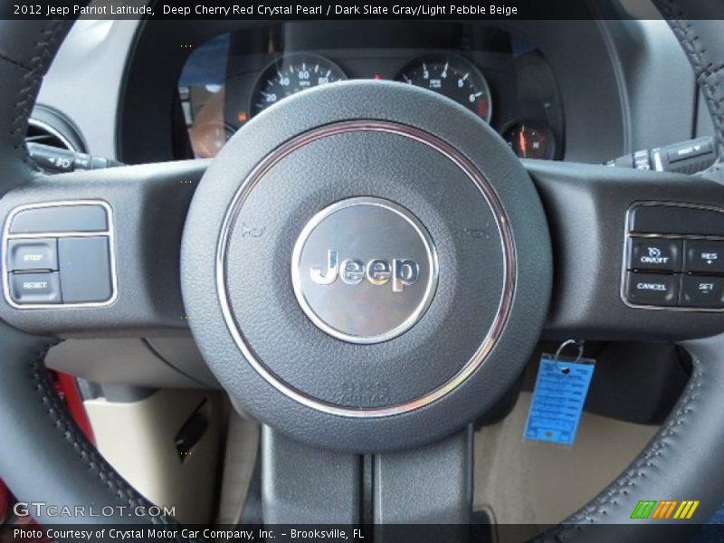 Deep Cherry Red Crystal Pearl / Dark Slate Gray/Light Pebble Beige 2012 Jeep Patriot Latitude