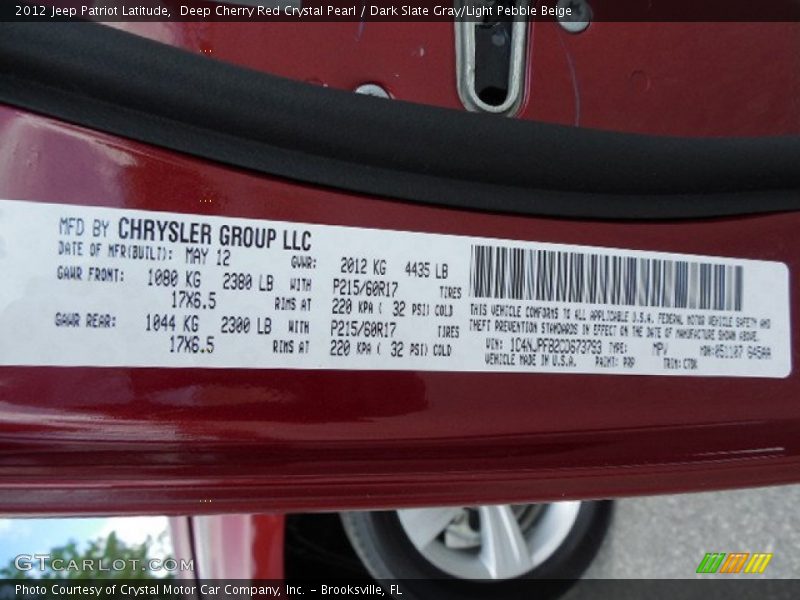 Deep Cherry Red Crystal Pearl / Dark Slate Gray/Light Pebble Beige 2012 Jeep Patriot Latitude
