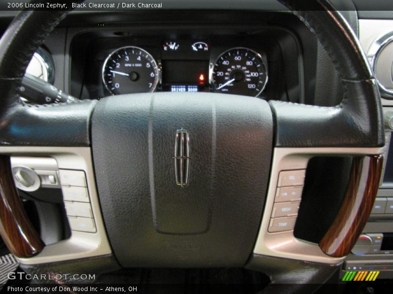 Black Clearcoat / Dark Charcoal 2006 Lincoln Zephyr