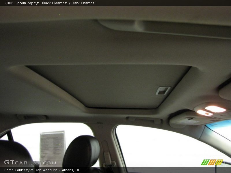 Black Clearcoat / Dark Charcoal 2006 Lincoln Zephyr