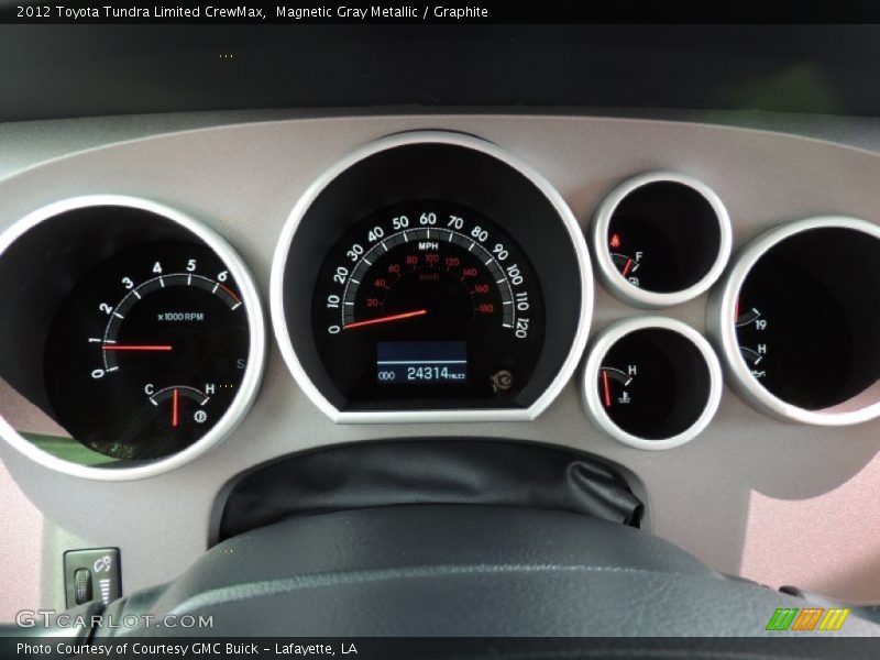  2012 Tundra Limited CrewMax Limited CrewMax Gauges