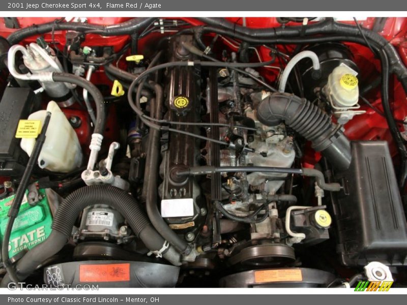 Flame Red / Agate 2001 Jeep Cherokee Sport 4x4