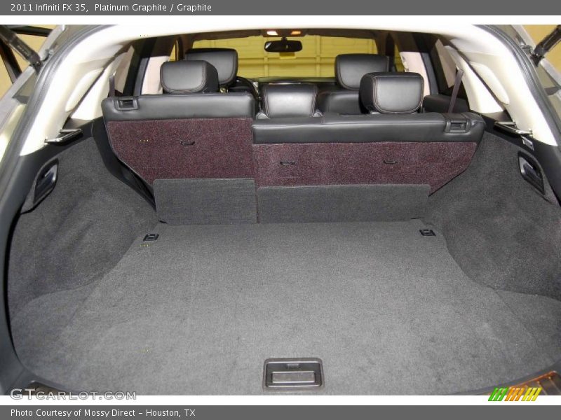 Platinum Graphite / Graphite 2011 Infiniti FX 35