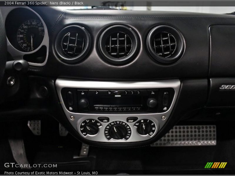 Controls of 2004 360 Spider