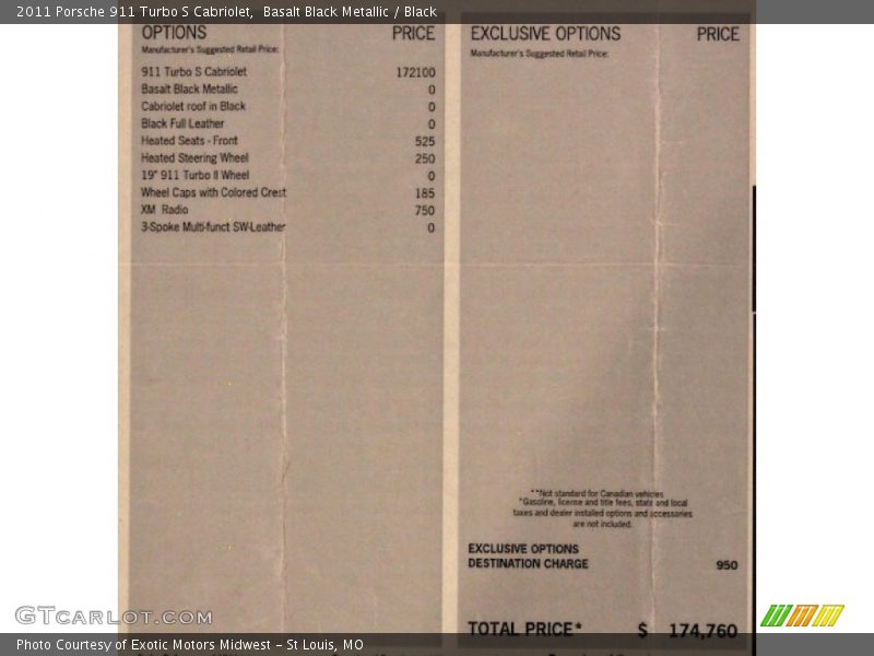  2011 911 Turbo S Cabriolet Window Sticker