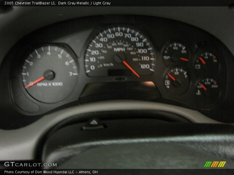 Dark Gray Metallic / Light Gray 2005 Chevrolet TrailBlazer LS