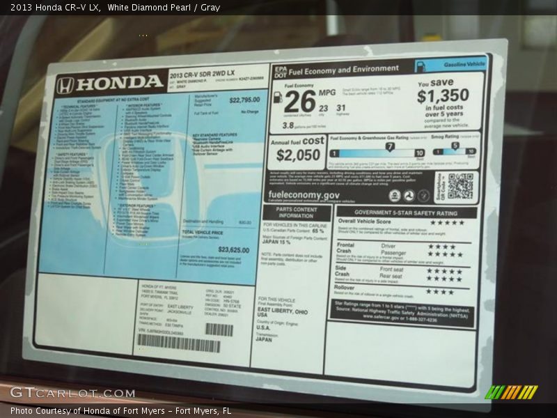 White Diamond Pearl / Gray 2013 Honda CR-V LX