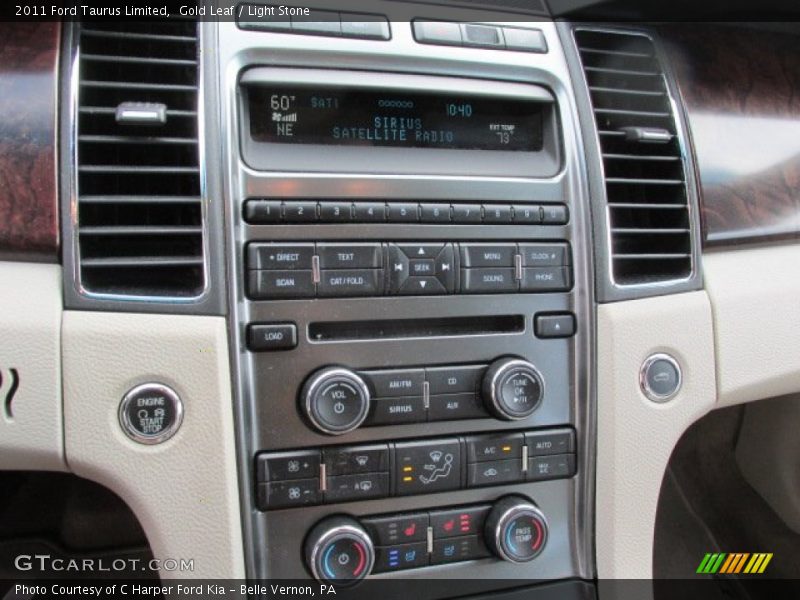 Controls of 2011 Taurus Limited