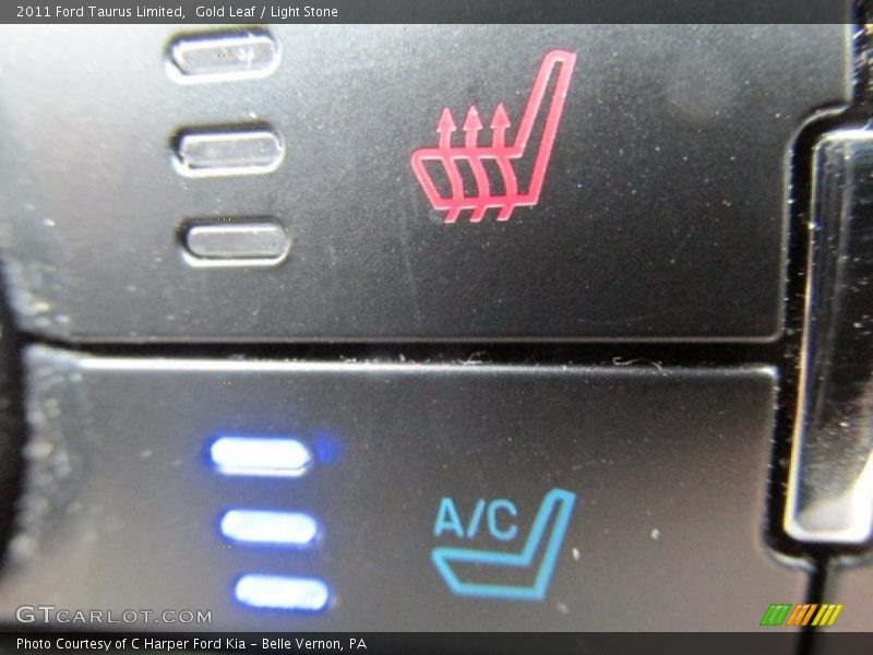 Controls of 2011 Taurus Limited