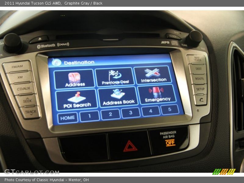 Graphite Gray / Black 2011 Hyundai Tucson GLS AWD