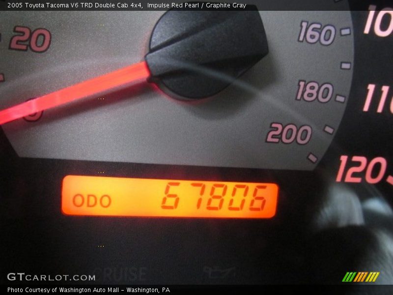 Impulse Red Pearl / Graphite Gray 2005 Toyota Tacoma V6 TRD Double Cab 4x4