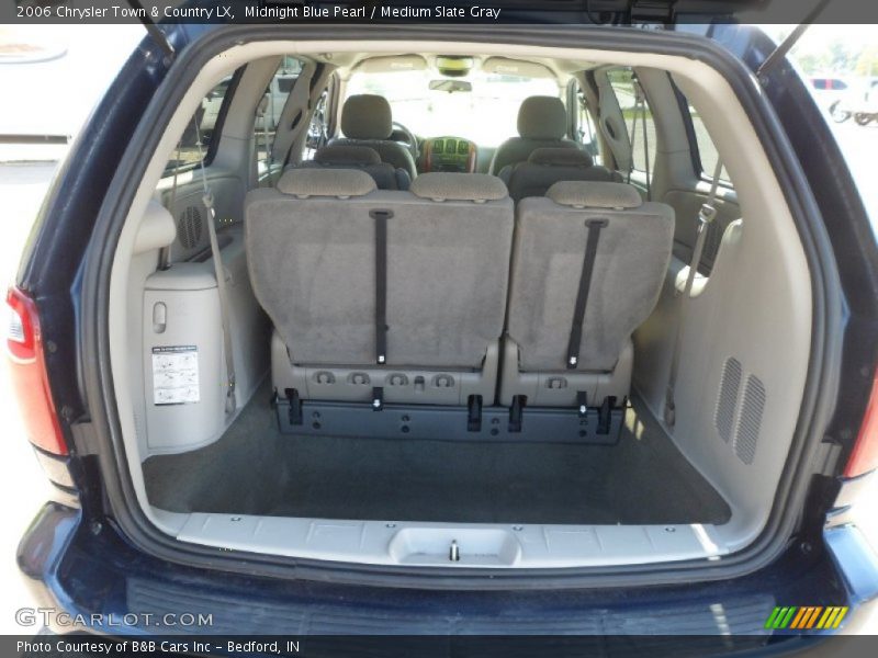 Midnight Blue Pearl / Medium Slate Gray 2006 Chrysler Town & Country LX