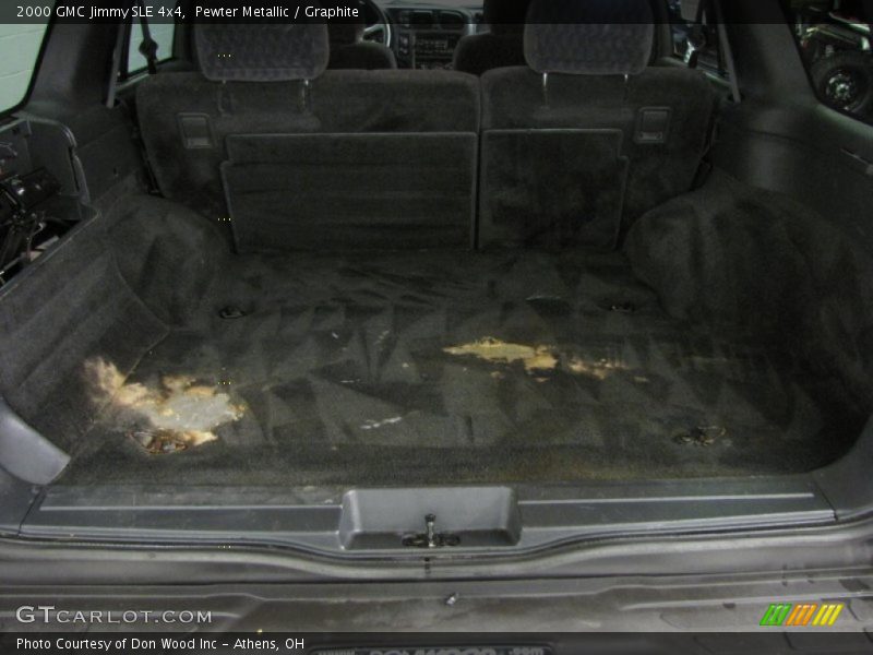 Pewter Metallic / Graphite 2000 GMC Jimmy SLE 4x4