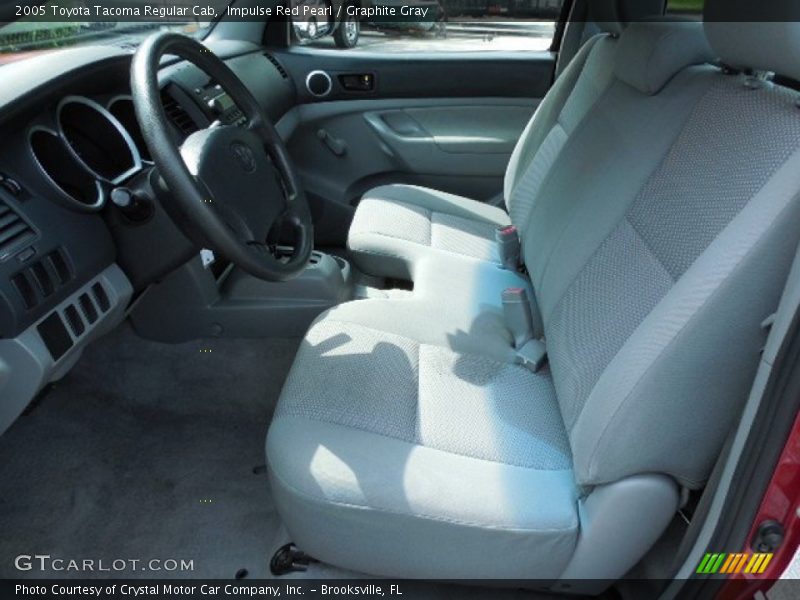 Impulse Red Pearl / Graphite Gray 2005 Toyota Tacoma Regular Cab