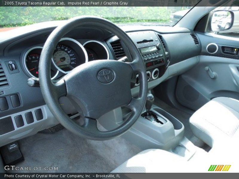 Impulse Red Pearl / Graphite Gray 2005 Toyota Tacoma Regular Cab