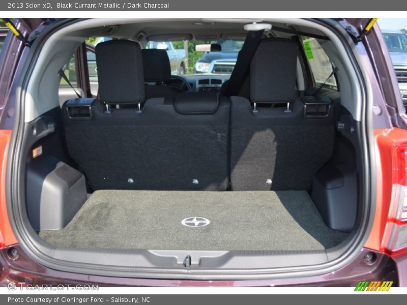 Black Currant Metallic / Dark Charcoal 2013 Scion xD