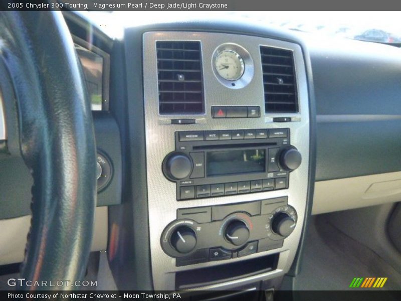 Controls of 2005 300 Touring