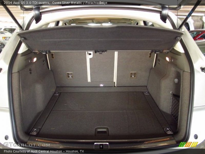  2014 Q5 3.0 TDI quattro Trunk
