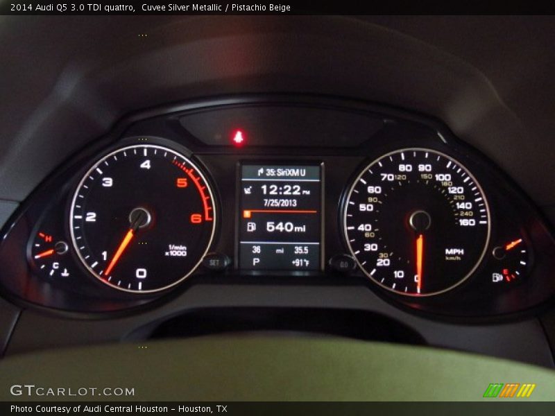  2014 Q5 3.0 TDI quattro 3.0 TDI quattro Gauges