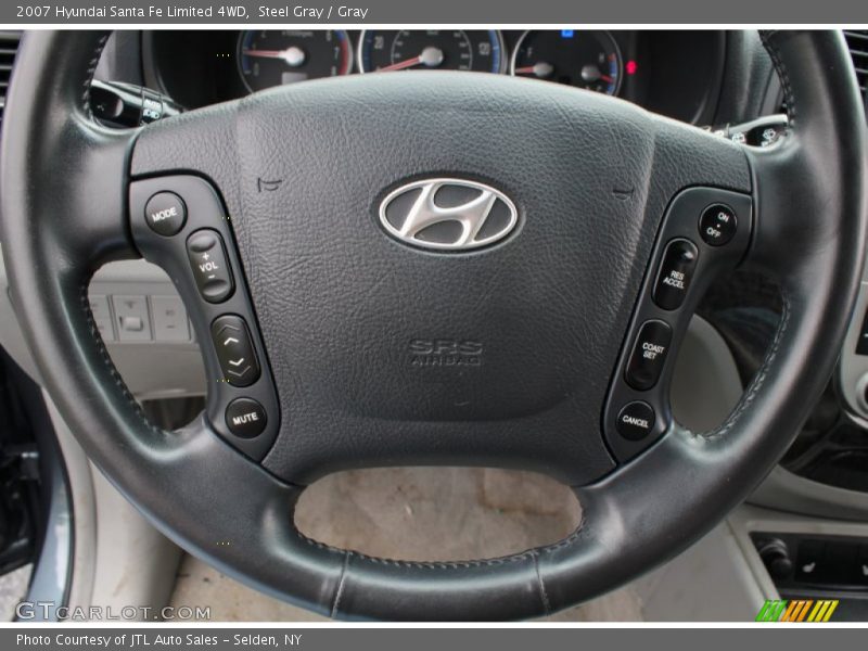 Steel Gray / Gray 2007 Hyundai Santa Fe Limited 4WD