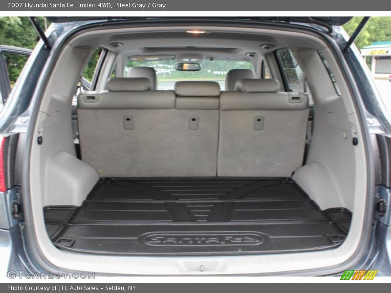 Steel Gray / Gray 2007 Hyundai Santa Fe Limited 4WD
