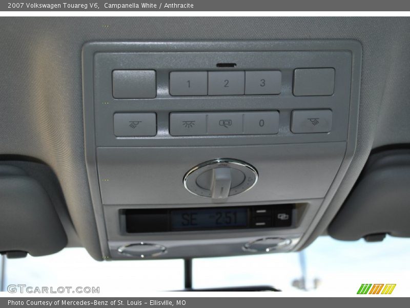 Campanella White / Anthracite 2007 Volkswagen Touareg V6