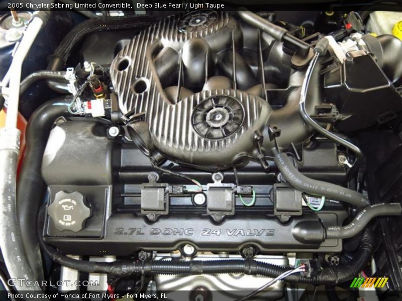  2005 Sebring Limited Convertible Engine - 2.7 Liter DOHC 24 Valve V6