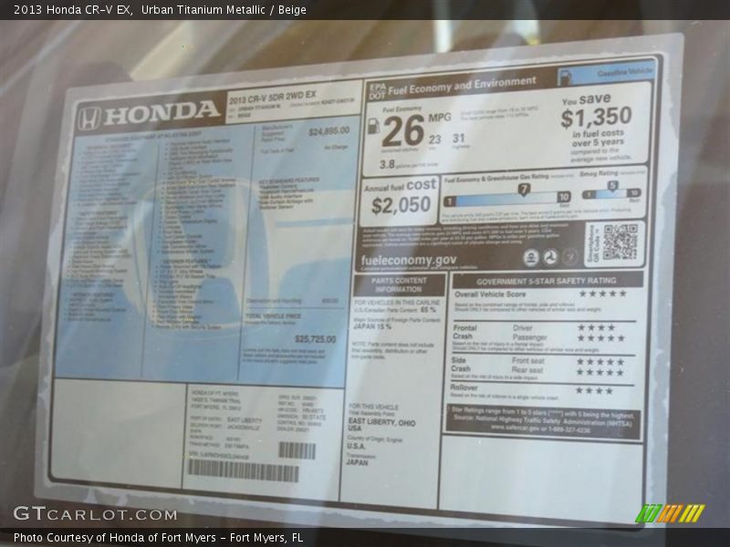 Urban Titanium Metallic / Beige 2013 Honda CR-V EX