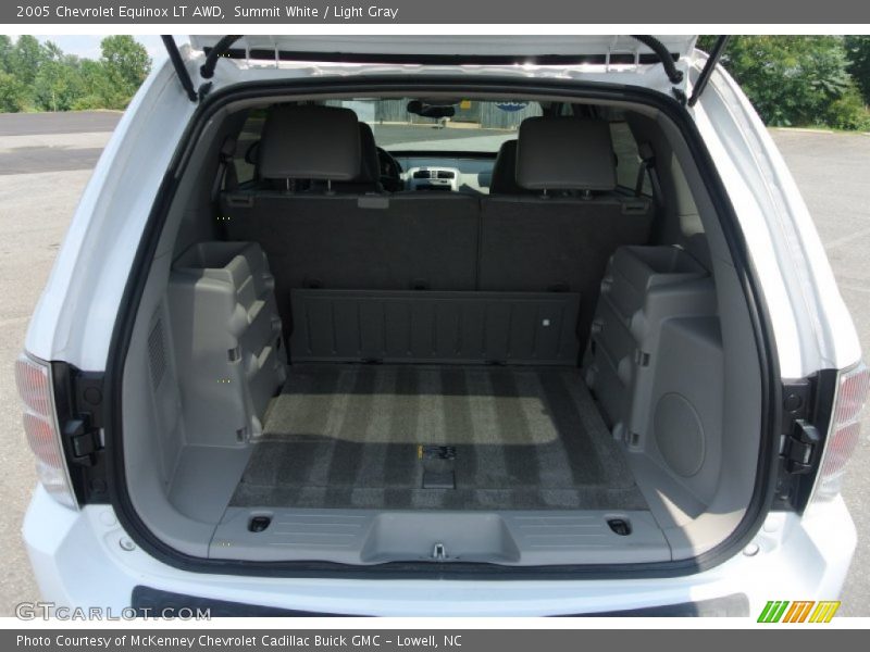 Summit White / Light Gray 2005 Chevrolet Equinox LT AWD